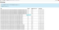 Sitemap Sitemap