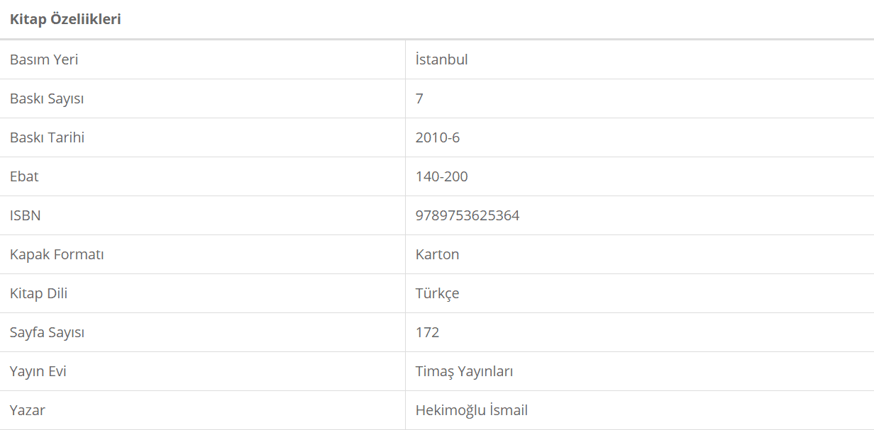 Opencart Gelişmiş Xml Tedarikçi Entegrasyonu V4 Opencart Gelişmiş Xml Tedarikçi Entegrasyonu V4
